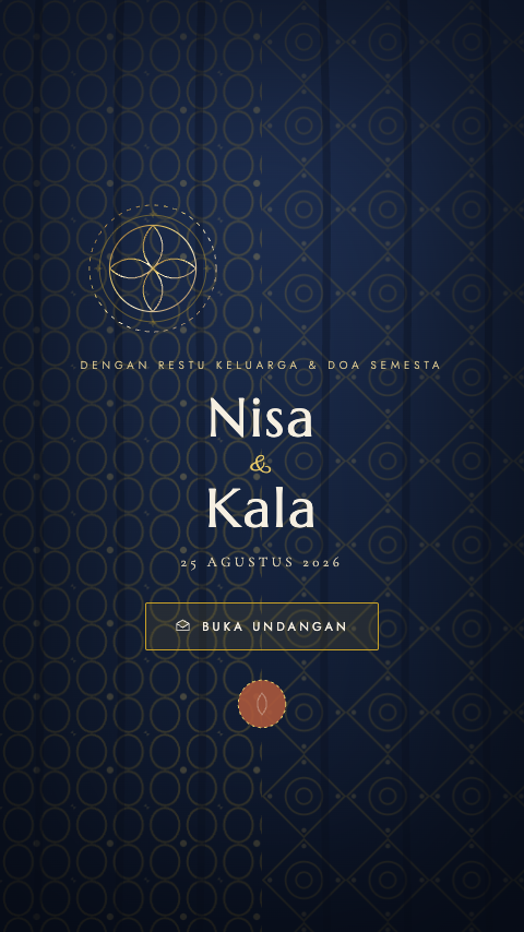 Warisan Batik Nusantara